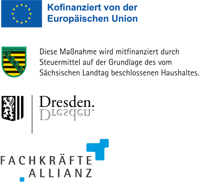Die Bildungsberatung im Quartier wird gefördert durch den ESF+, den Freistaat Sachsen, die Fachkräfteallianz und die Landeshauptstadt Dresden.