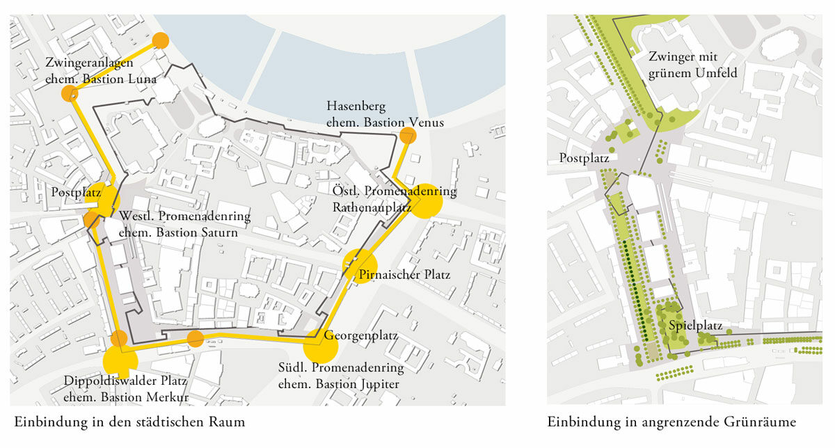 In einer Darstellung ist der geplante Promenadenring entlang der historischen Stadtbefestigung Dresdens zu sehen.