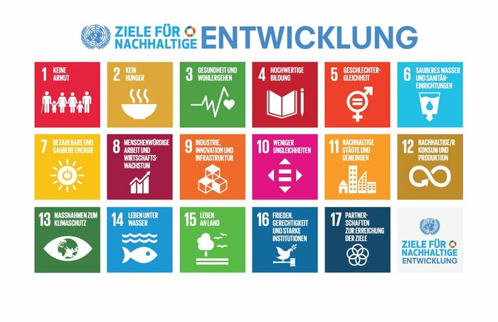Logo mit drei Reihen von farbig unterschiedlichen Kästchen mit Symbolen und Themen der UN-Ziele für nachhaltige Entwicklung