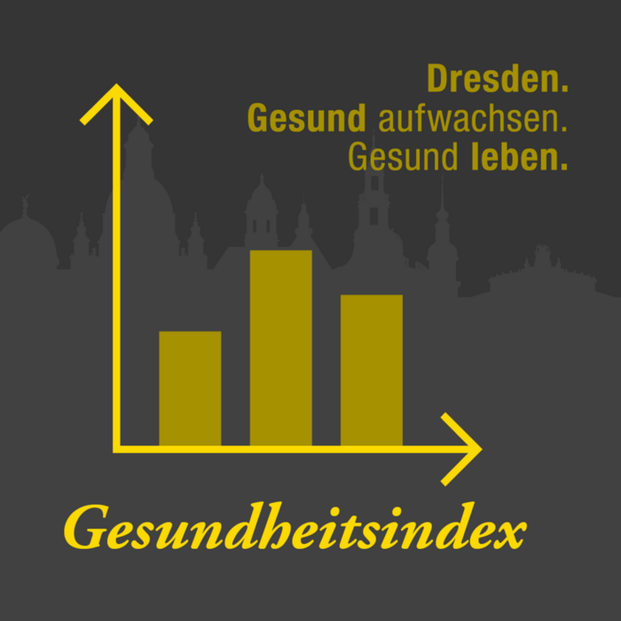 Grafik mit stilisiertem Diagramm: Gesundheitsindex - Dresden. Gesund aufwachsen. Gesund leben.