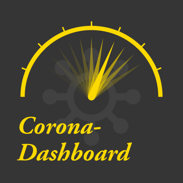 Corona-Dashboard