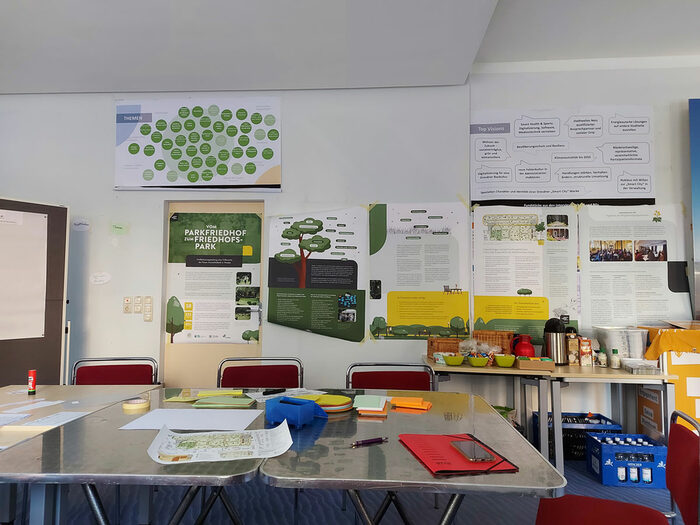 Wand mit verschiedenen Postern zum Projekt Green Urban Labs, davor ein Tisch mit Verpflegung und ein weiterer Tisch mit Schreibmaterialien