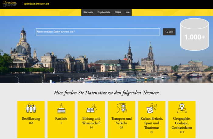 Screenshot einer Website mit der Dresdner Skyline und gelben Kacheln, welche statistische Daten zu Dresden beinhalten