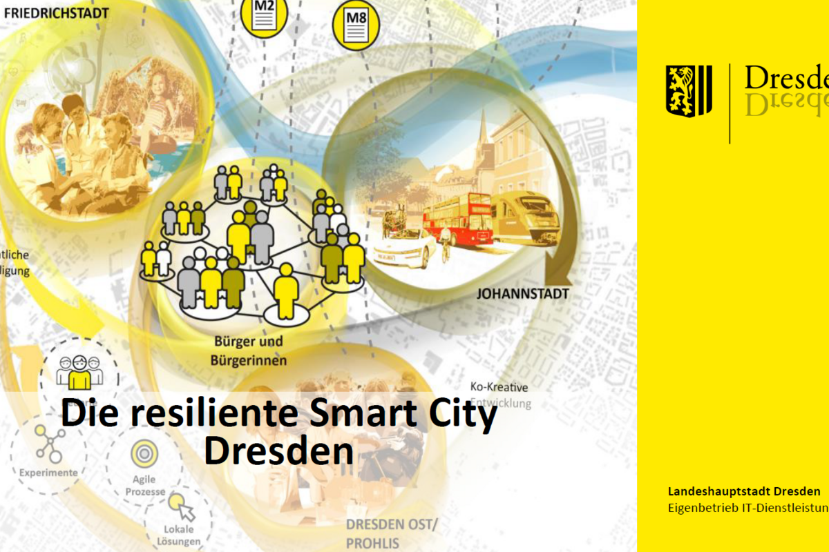 Titelfolie einer Präsentation mit der Überschrift die resiliente Smart City Dresden