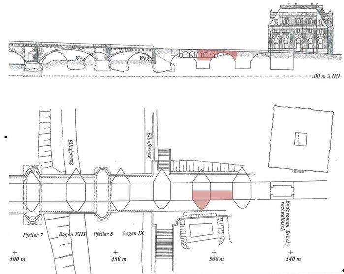 Zeichnungen: seitliche Ansicht udn Blick von oben auf die Augustusbrücke