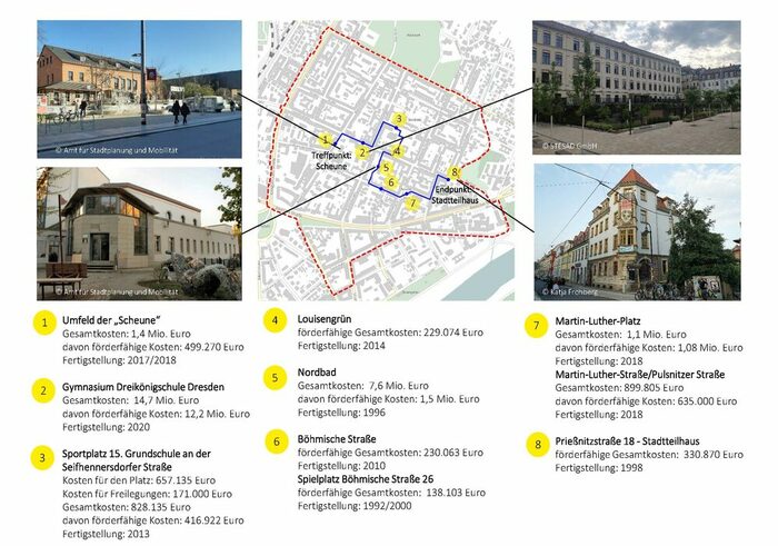 Faktenblatt Äußere Neustadt - Eine A4-Seite mit Fotos und Erläuterungen zum Sanierungsgebiet Äußere Neustadt