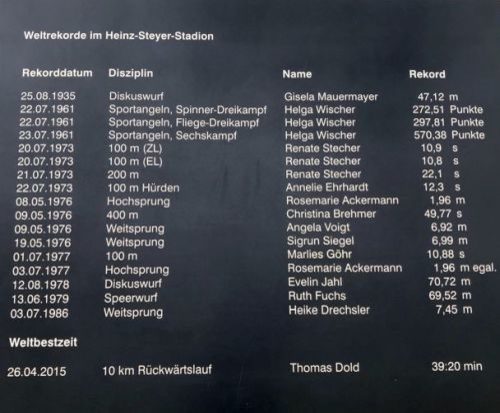 500_Weltrekorde-Heinz-Steyer-Stadion.jpg