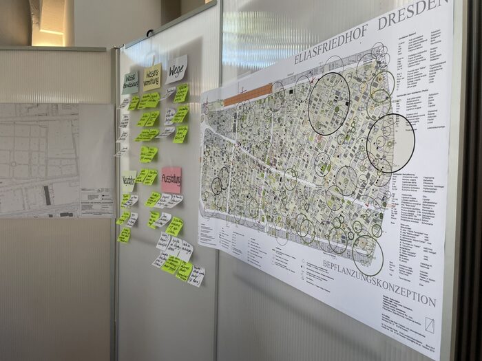 Akteursbeteiligung zur Neugestaltung von Trinitatis- und Eliasfriedhof (2024)