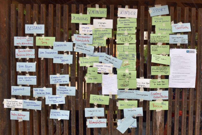 Zettelanmerkungen der Teilnehmenden am Ideenworkshop "Spiel-, Sport- und Freizeitfläche Dürerstraße" am 4. Juli 2024