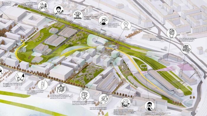Zu sehen ist die Visualisierung eines möglichen Entwurfs des neuen Quartiers Alter Leipziger Bahnhof des Büros Sweco GmbH.