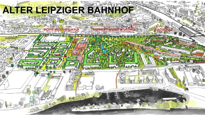 Zu sehen ist die Visualisierung eines möglichen Entwurfs des neuen Quartiers Alter Leipziger Bahnhof der Büros BOLLES+WILSON GmbH & Co. KG mit Ulrich Schultewolter.