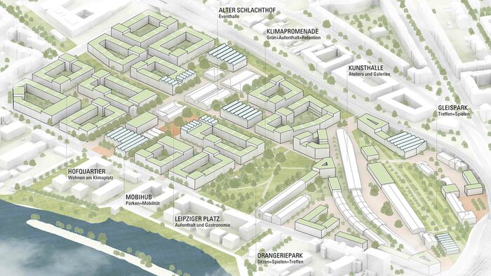 Zu sehen ist die Visualisierung eines möglichen Entwurfs des neuen Quartiers Alter Leipziger Bahnhof der Büros Pesch Partner Architektur Stadtplanung GmbH mit wbp Landschaftsarchitekten GmbH.