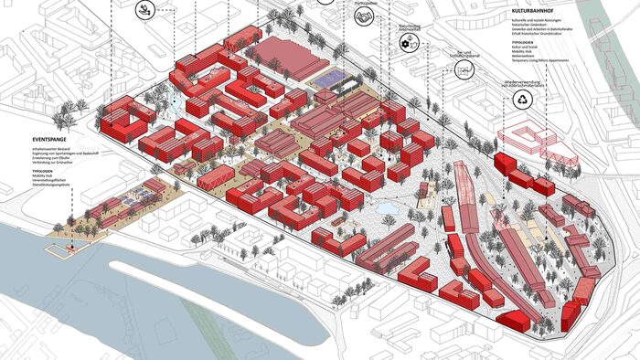 Zu sehen ist die Visualisierung eines möglichen Entwurfs des neuen Quartiers Alter Leipziger Bahnhof der Büros léonwohlhage Gesellschaft von Architekten mbh mit KARL Landschaftsarchitektur und aerealm.