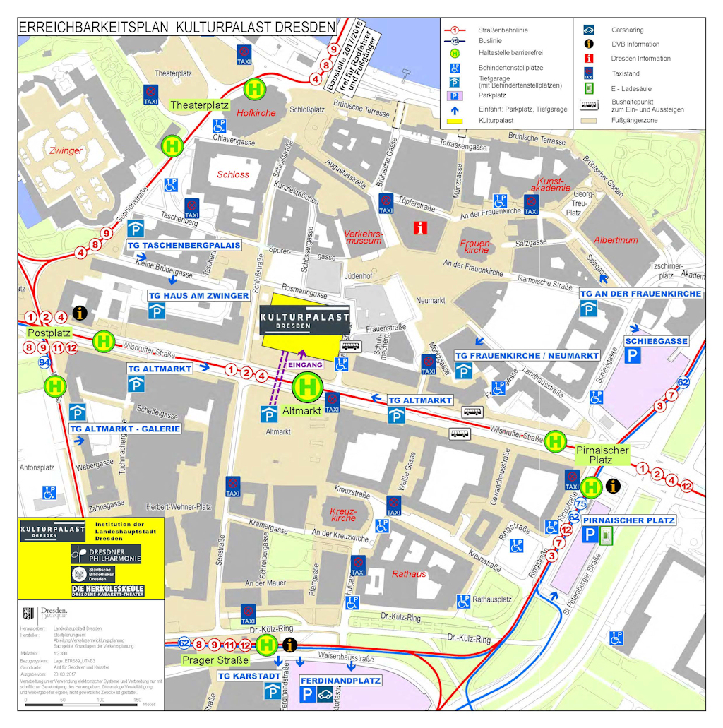 Publikationen zur Erreichbarkeit