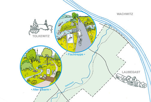 Gezeichnete Stadtkarte dees Geberbachs mit zwei Detailbildern von einer Wiese und einem Radweg